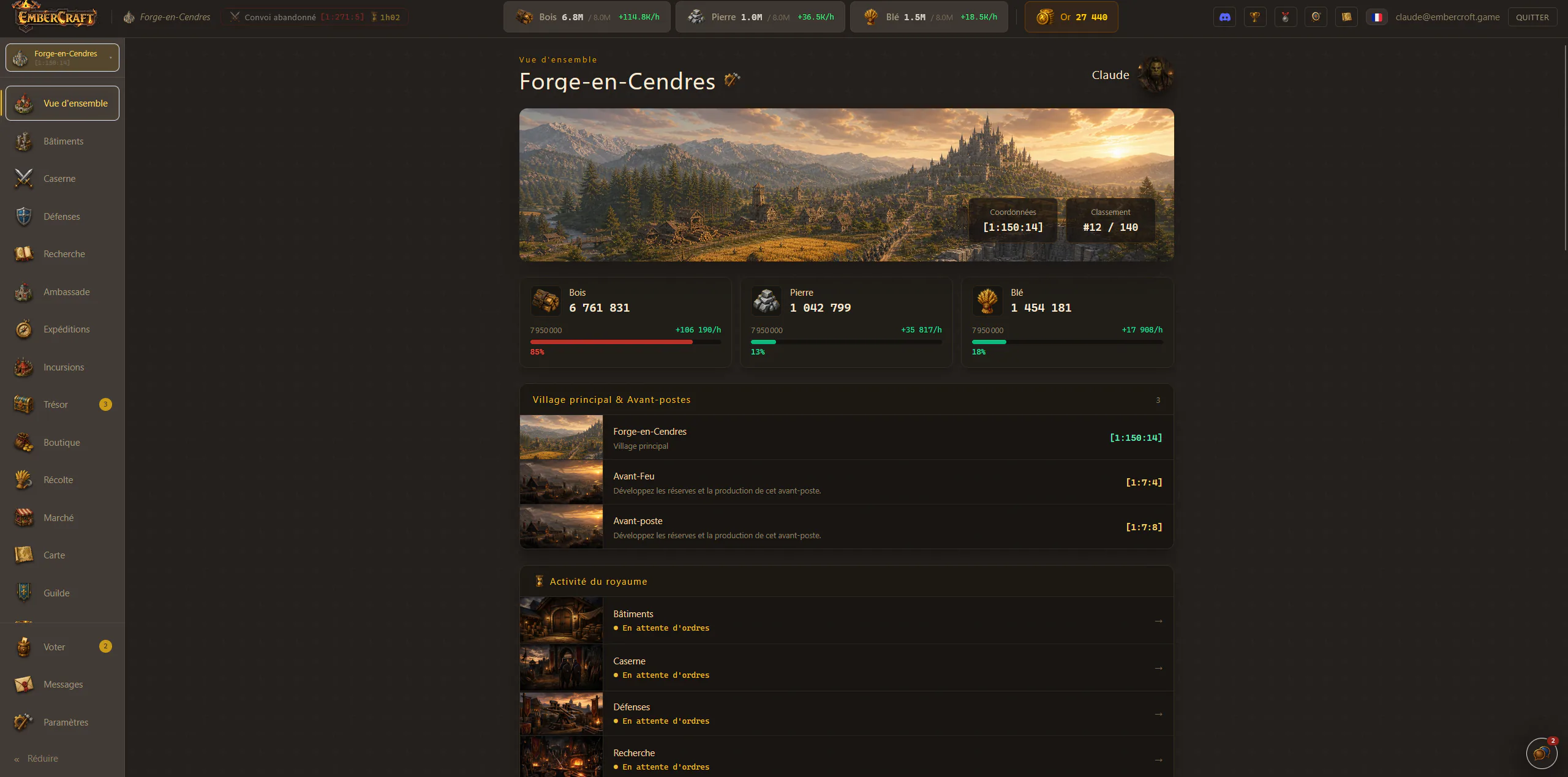 Realm overview