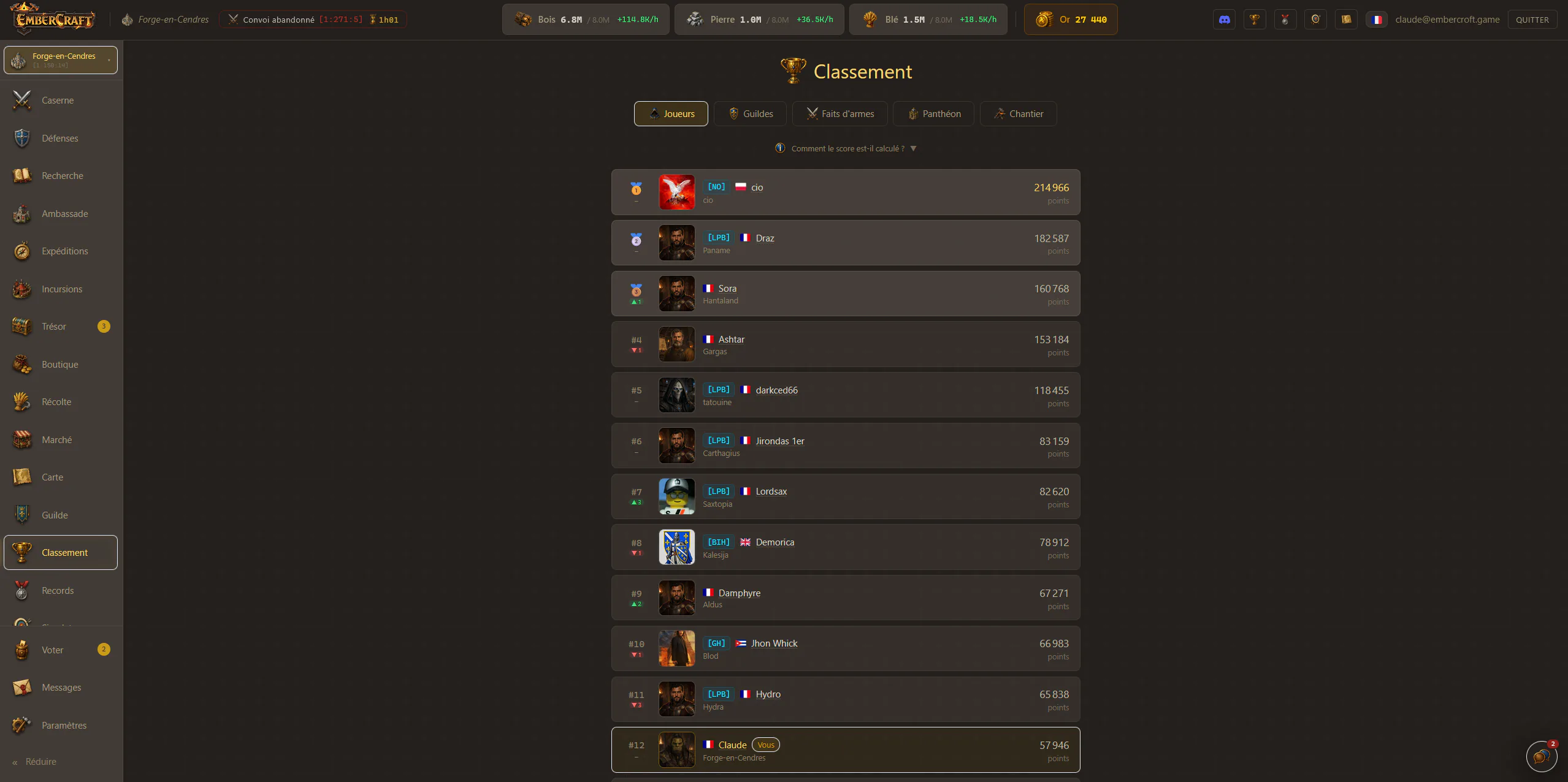 Climb the rankings